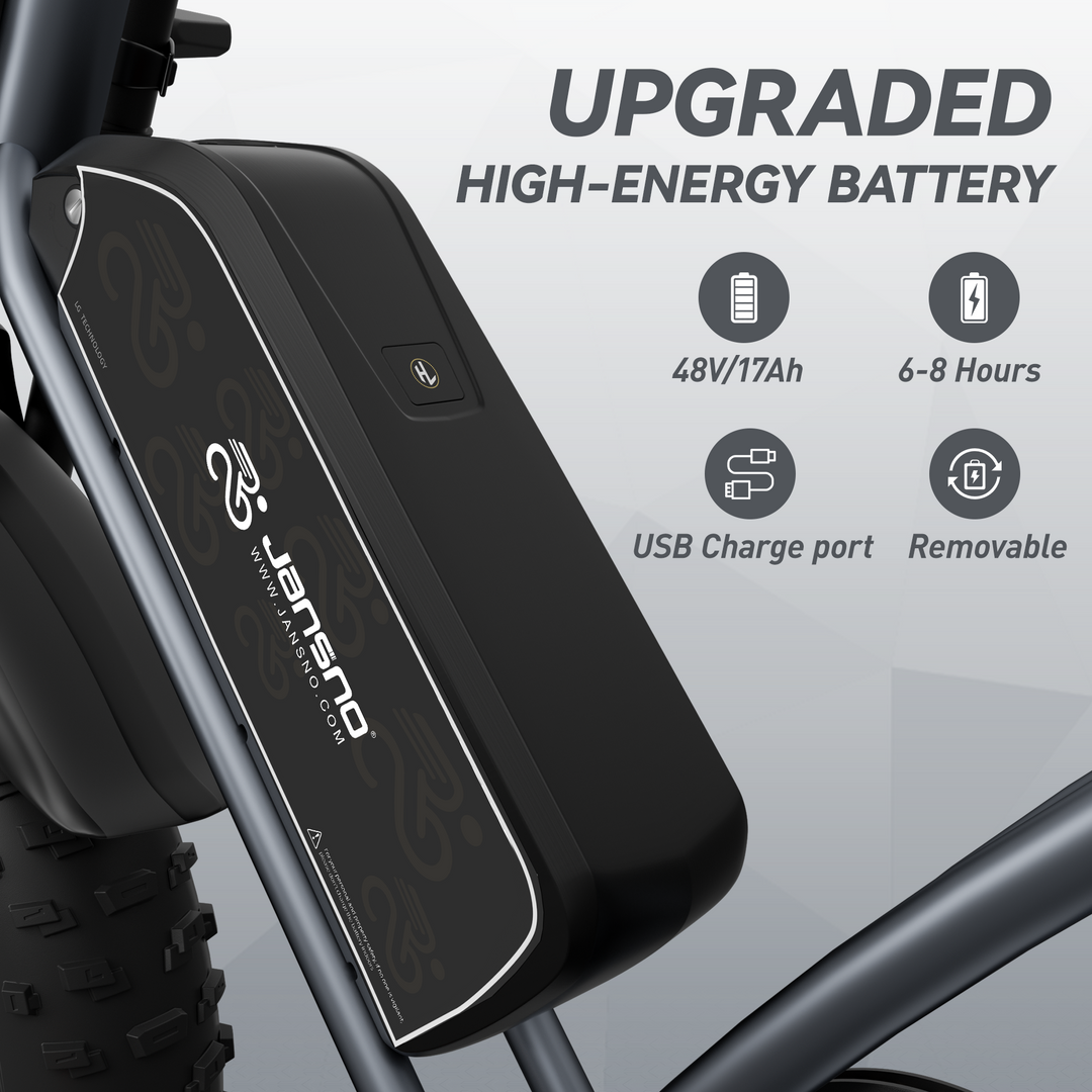 JANSNO X50 Fat Tire Electric Bike for Adults,NFC Display