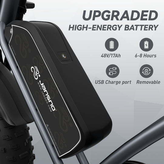 JANSNO X50 Fat Tire Electric Bike for Adults,NFC Display