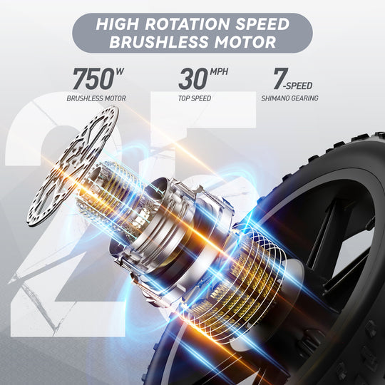 The Jansno X50 is equipped with a 750W, 60Nm high-speed brushless motor