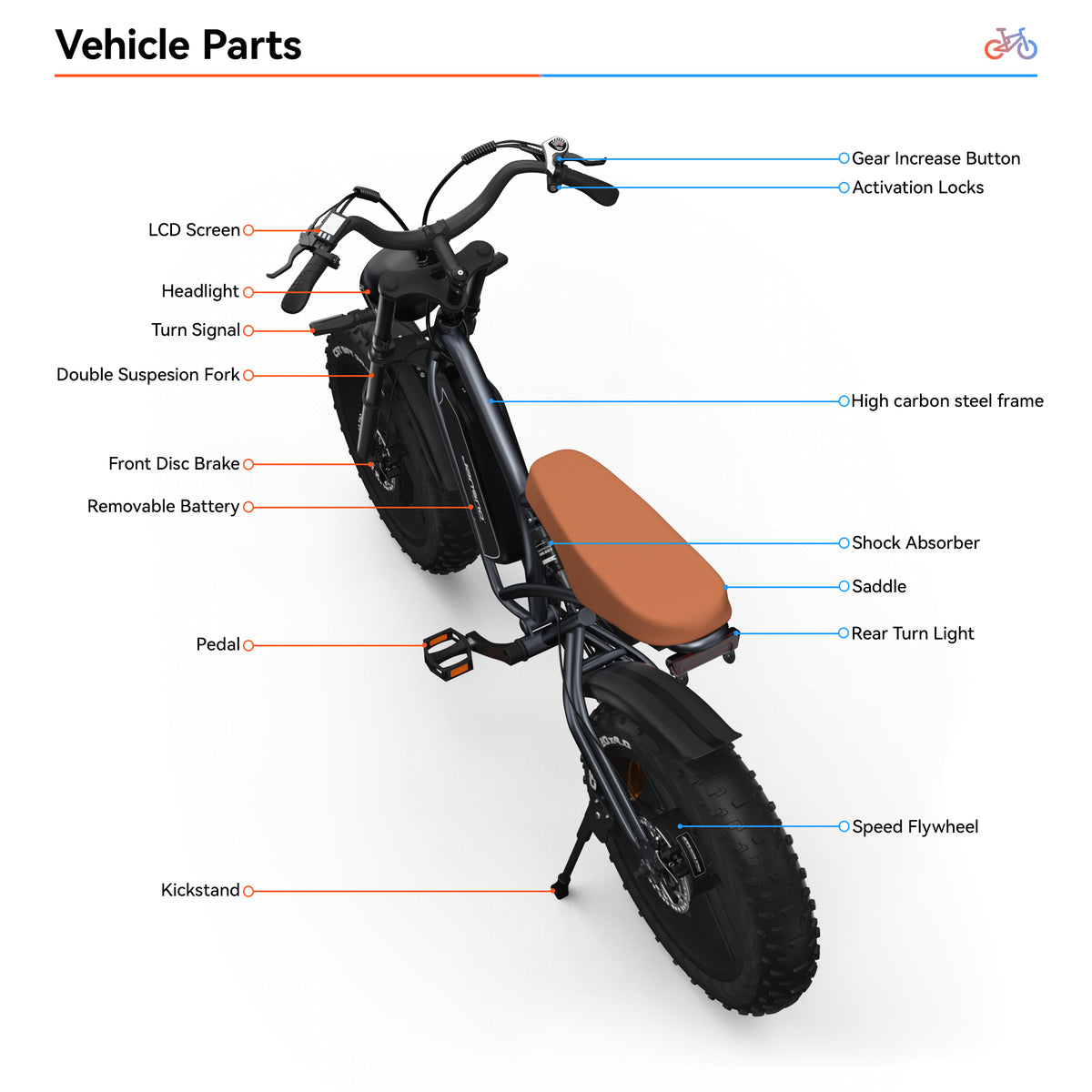 Jansno X50 parts list