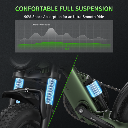 Jansno X90 Commuter Electric Bike