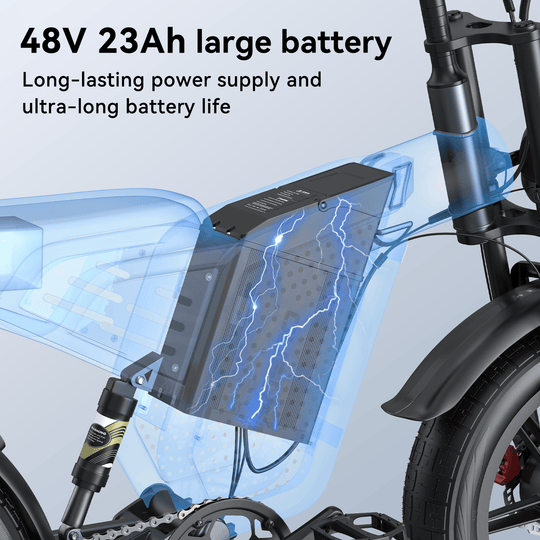 JANSNO X60 electric bike showing black frame, dual motor system, all-wheel drive, LCD display, and comfortable seating.