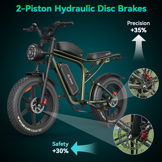 Jansno X80 MAX – Dual Battery Off Road E-bike Long Range