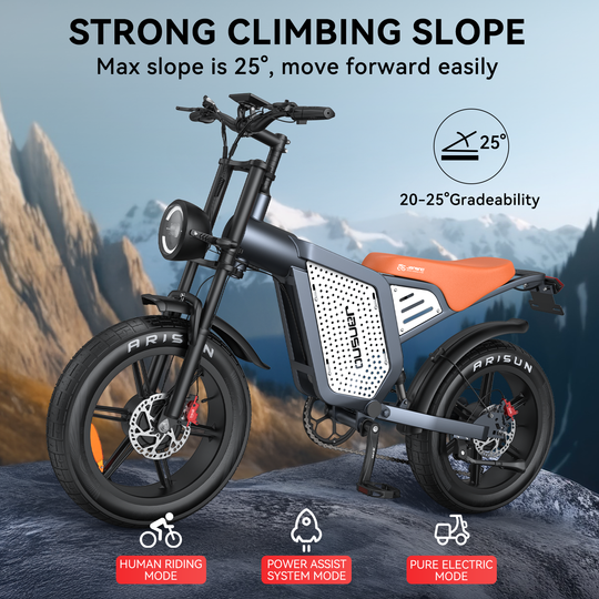 JANSNO X60 Electric Bike Dual Motor All-Wheel Drive