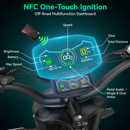 Jansno X80 MAX – Dual Battery Off Road E-bike Long Range