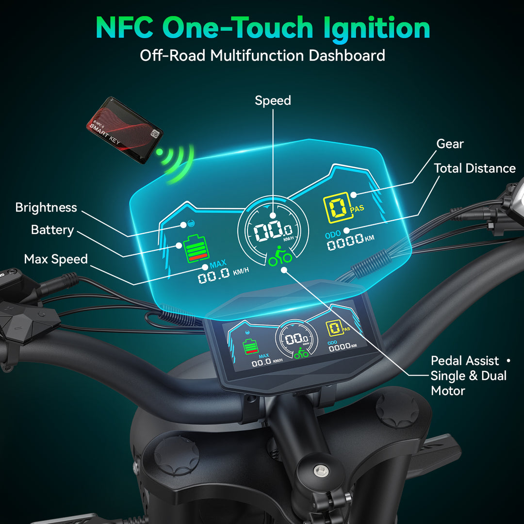Jansno X80 MAX – Dual Battery Off Road E-bike Long Range