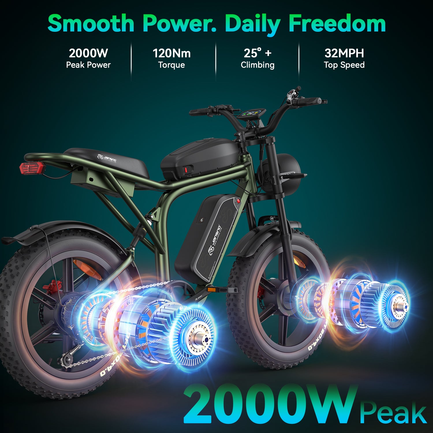 Jansno X80 MAX Electric Bike – 1500W Motor for Teens | Jansno Ebike EU